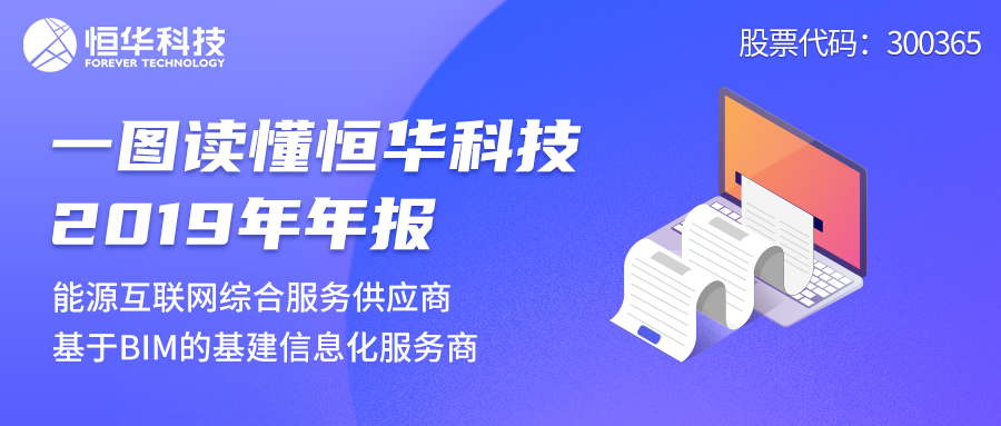 一图读懂新航娱乐科技2019年年报 title=