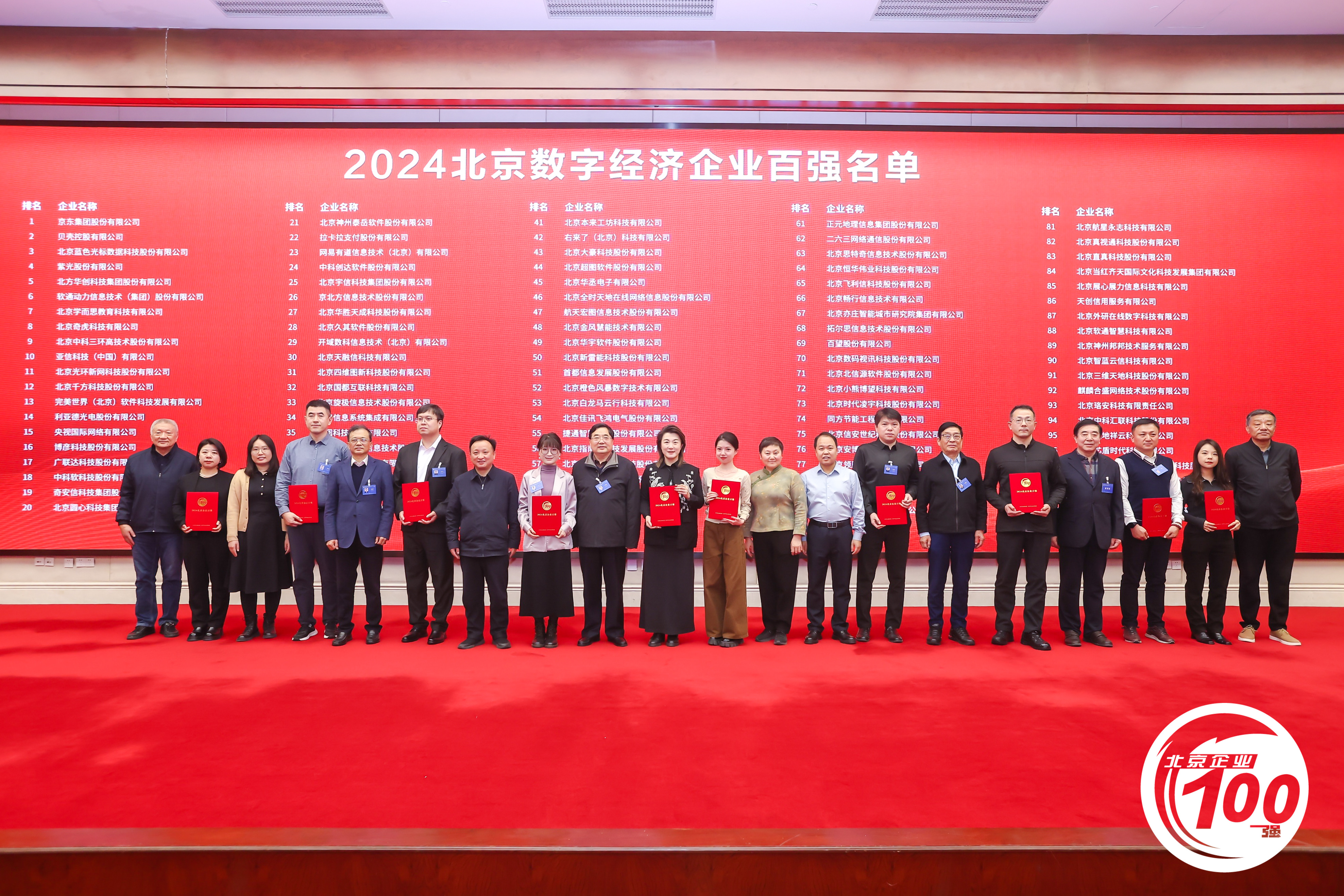 喜报！新航娱乐科技荣登2024北京企业百强榜单 title=
